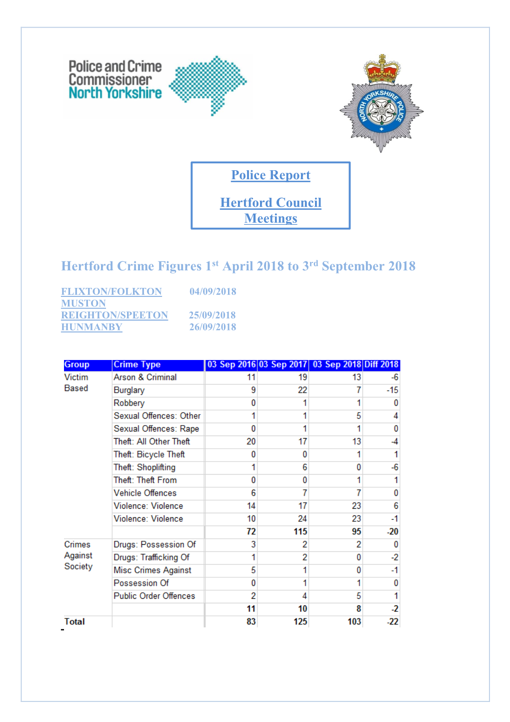 Hertford Parish Meeting MAY 2017