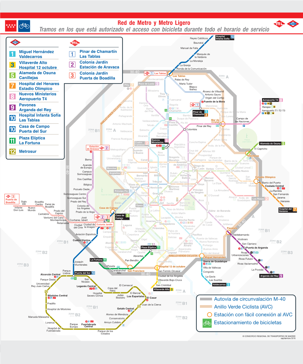 Red De Metro Y Metro Ligero Tramos En Los Que Está Autorizado El Acceso Con Bicicleta Durante Todo El Horario De Servicio
