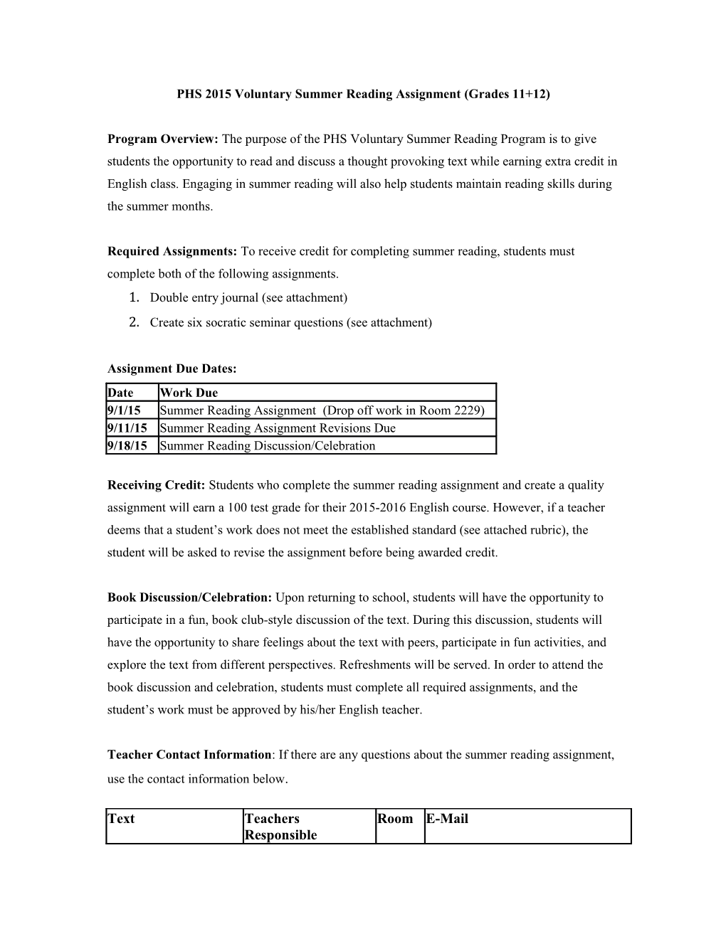 PHS 2015 Voluntary Summer Reading Assignment (Grades 11+12)