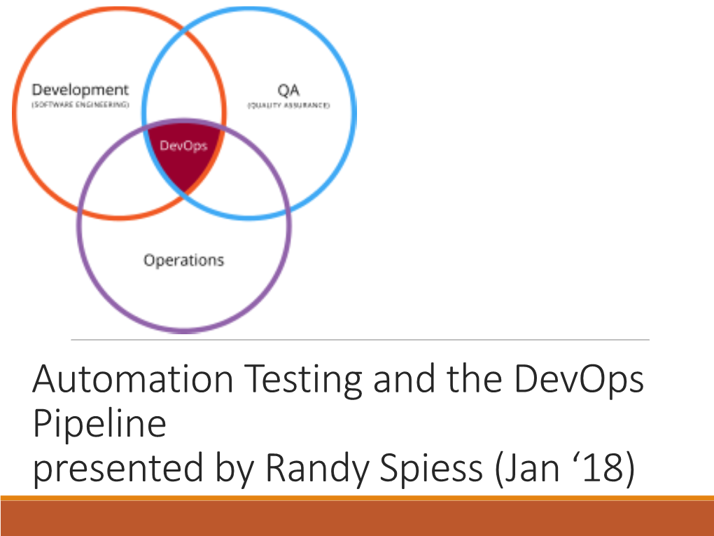 Automated Testing and the Devops Pipeline