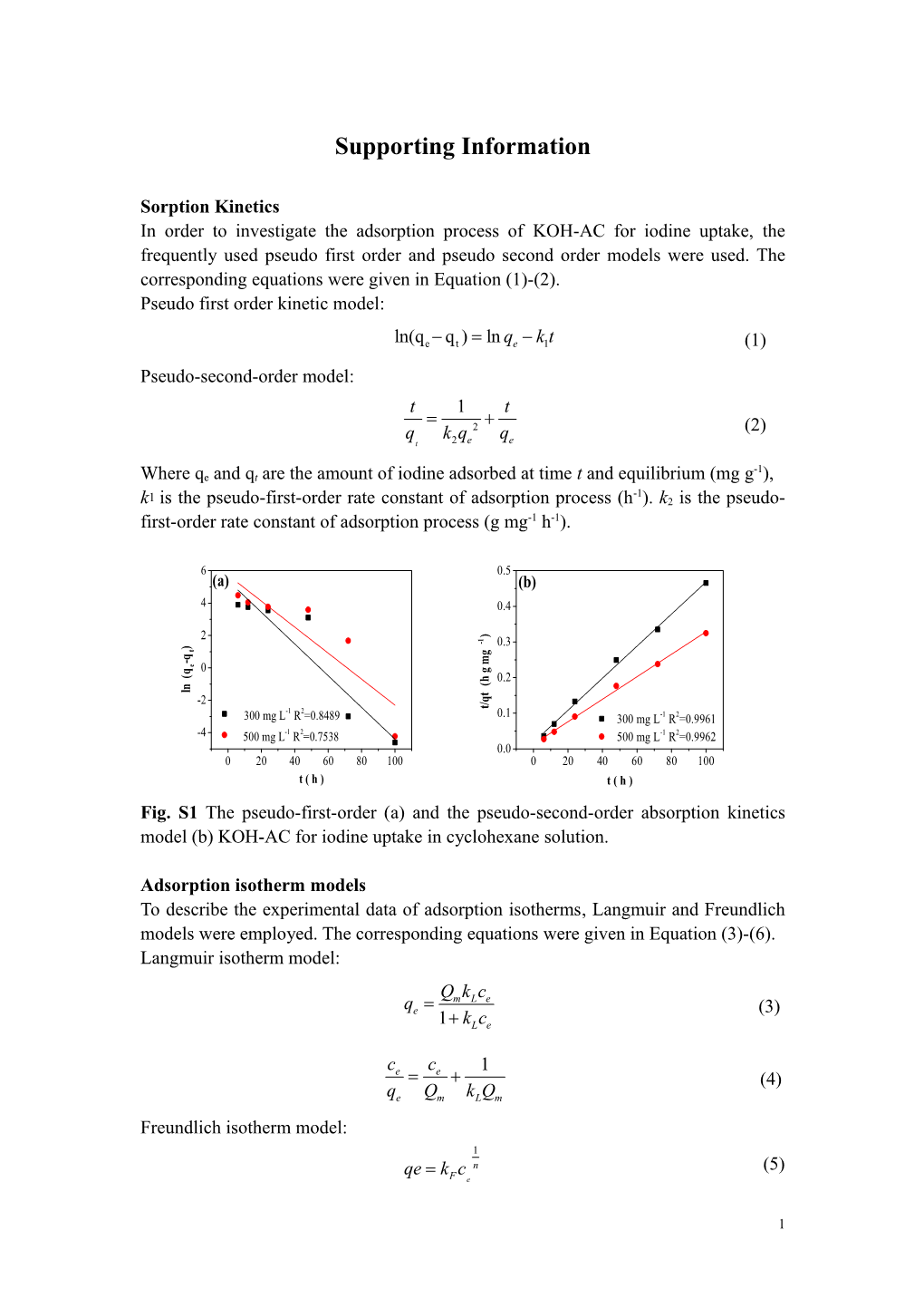 Supporting Information s3