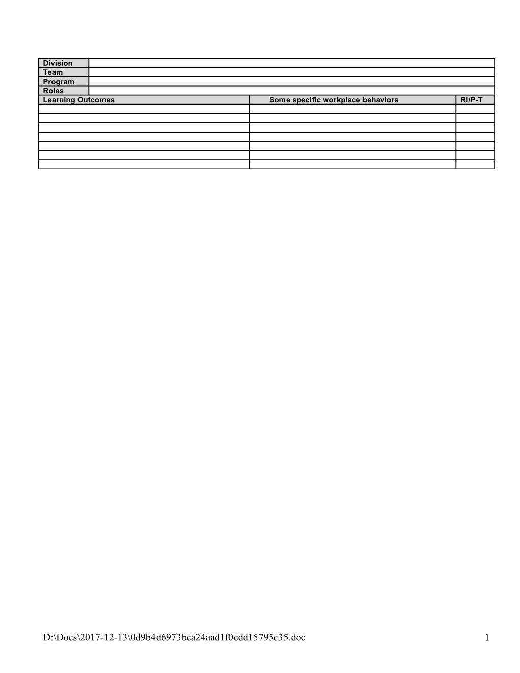 Program Outcomes As Revised November 2008