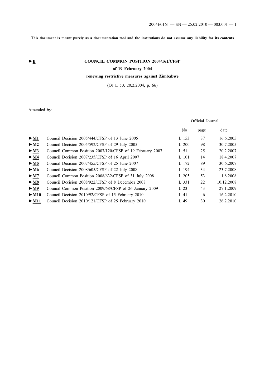 B COUNCIL COMMON POSITION 2004/161/CFSP of 19 February 2004 Renewing Restrictive Measures Against Zimbabwe (OJ L 50, 20.2.200