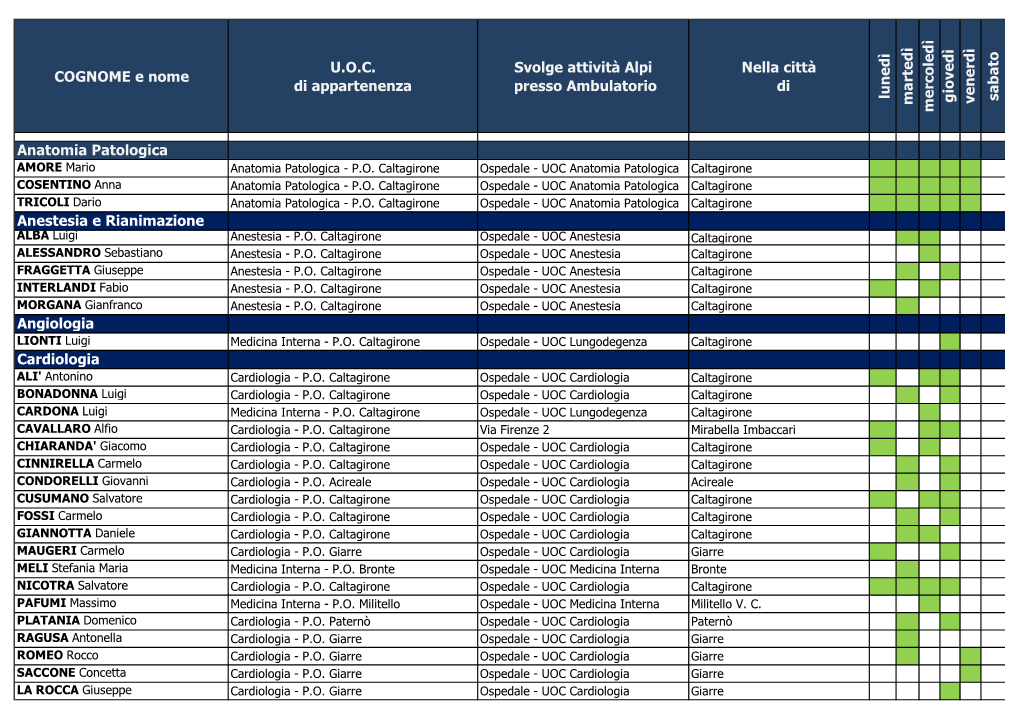 Elenco X Sito WEB Disciplina.Xlsx