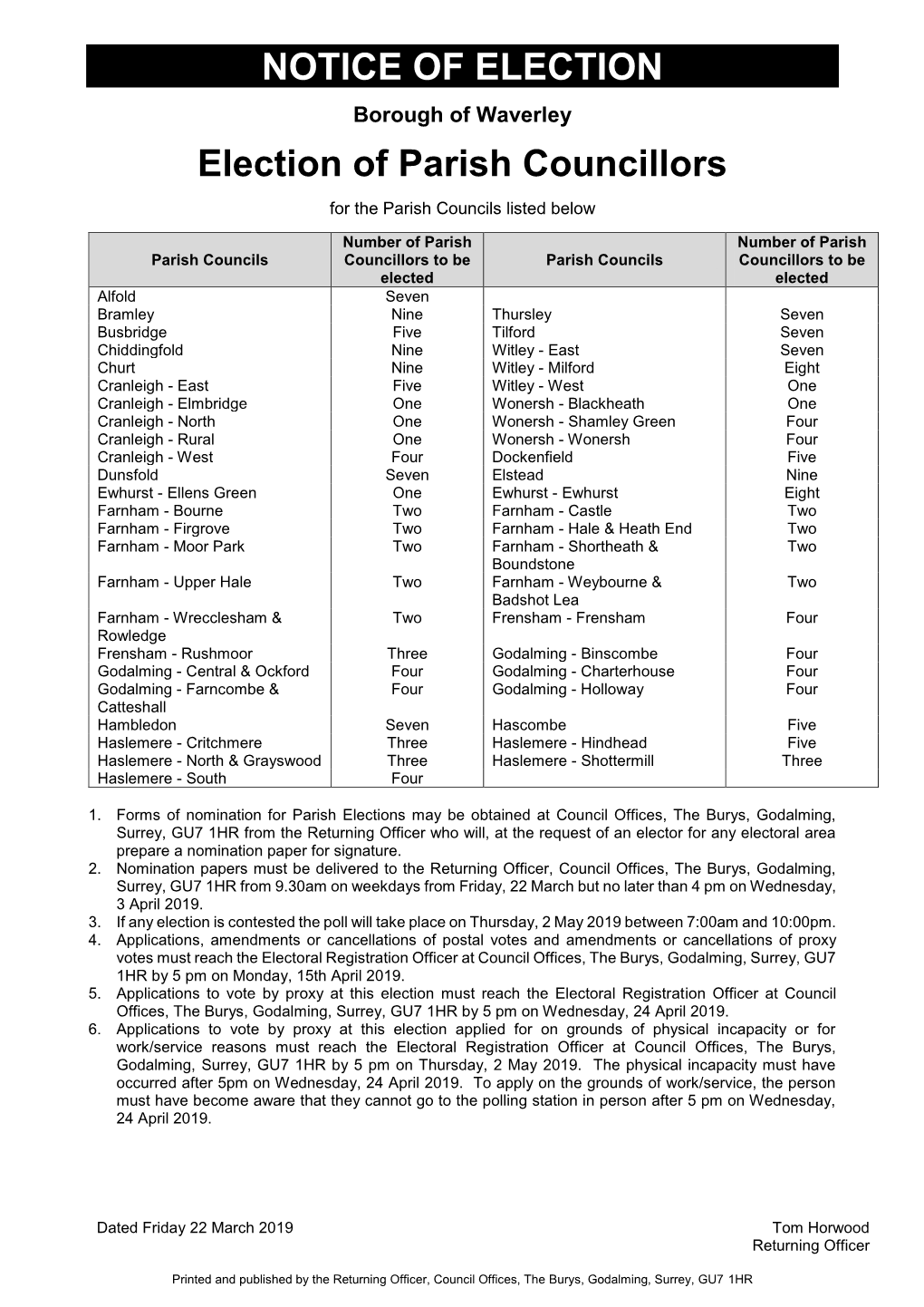 NOTICE of ELECTION Election of Parish Councillors