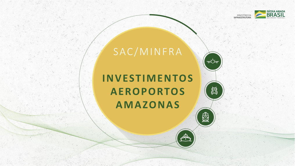 Investimentos Aeroportos Amazonas Investimentos Em Projetos E Obras