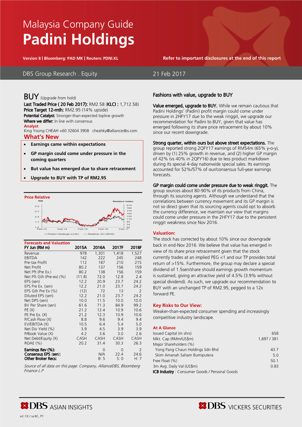 Padini Holdings