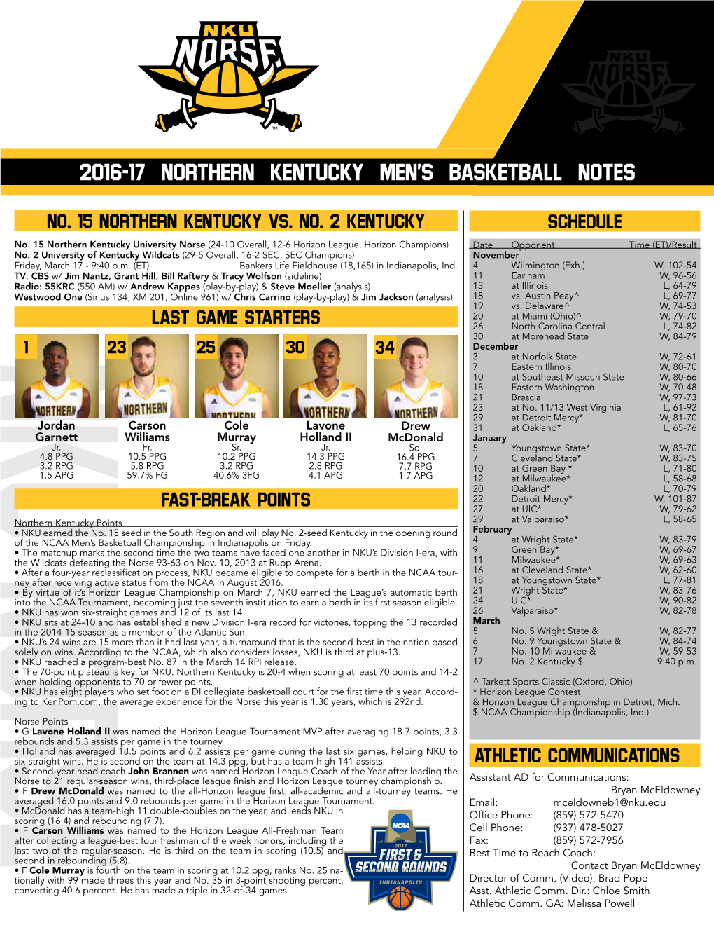 2016-17 Northern Kentucky Men's Basketball Notes