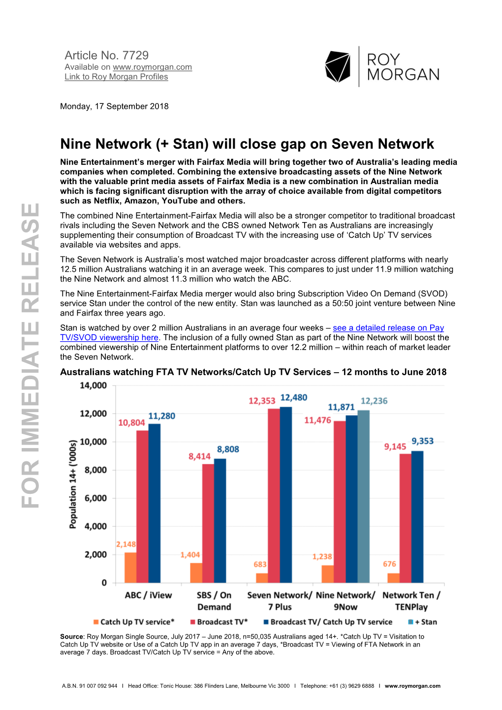 Nine Network