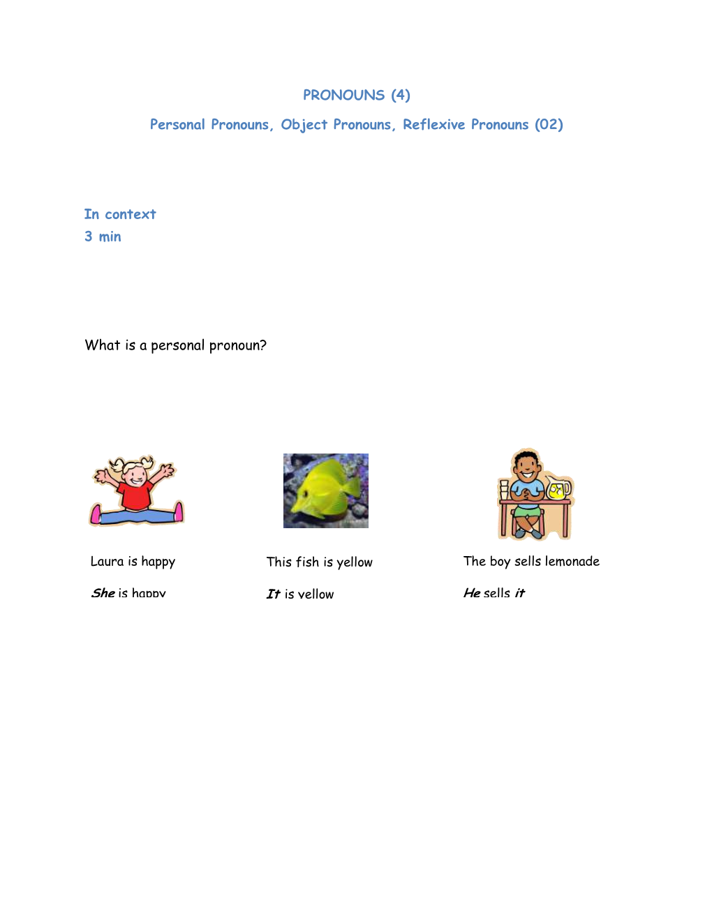 PRONOUNS (4) Personal Pronouns, Object Pronouns, Reflexive