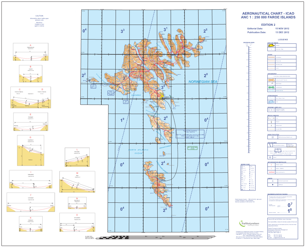 Icao Anc 1 : 250 000 Faroe Islands