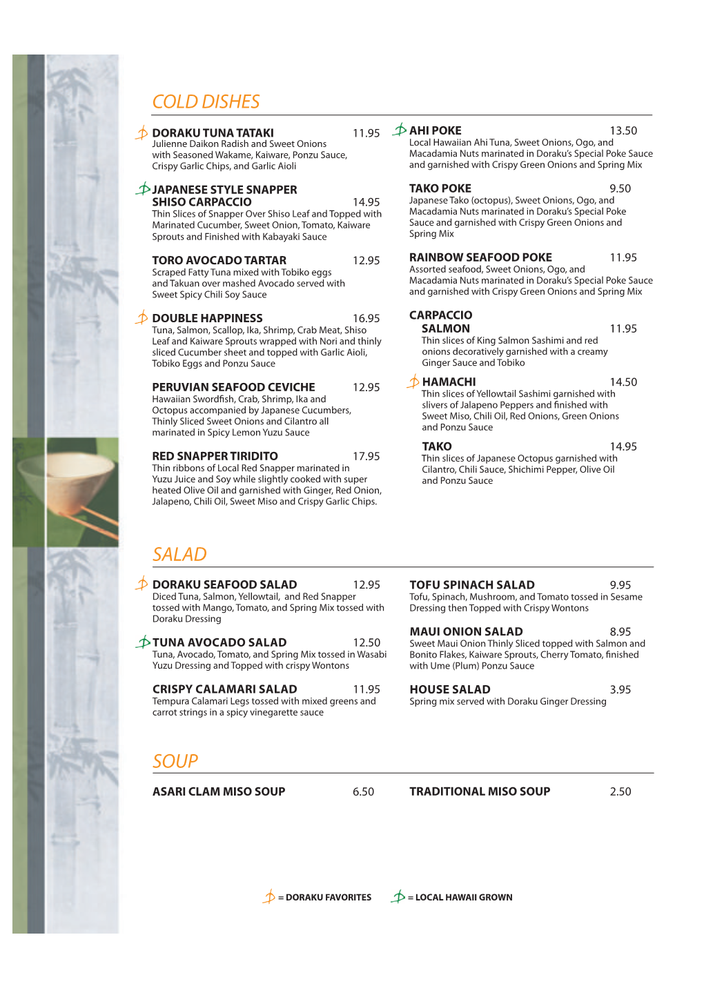 Waikiki-Menu.Pdf