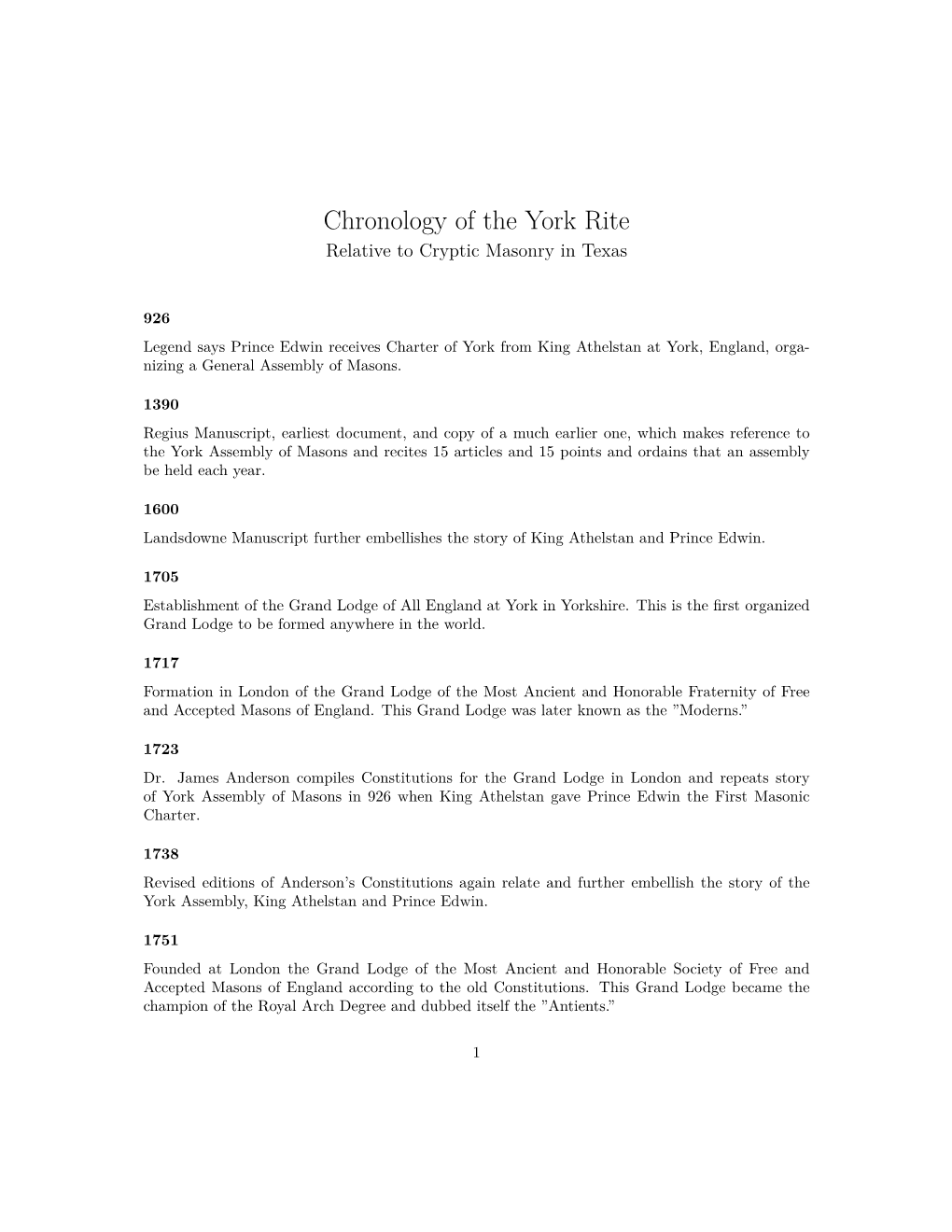 Chronology of the York Rite Relative to Cryptic Masonry in Texas