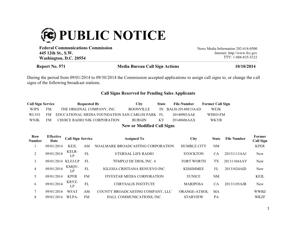 Media Bureau Call Sign Actions 10/10/2014