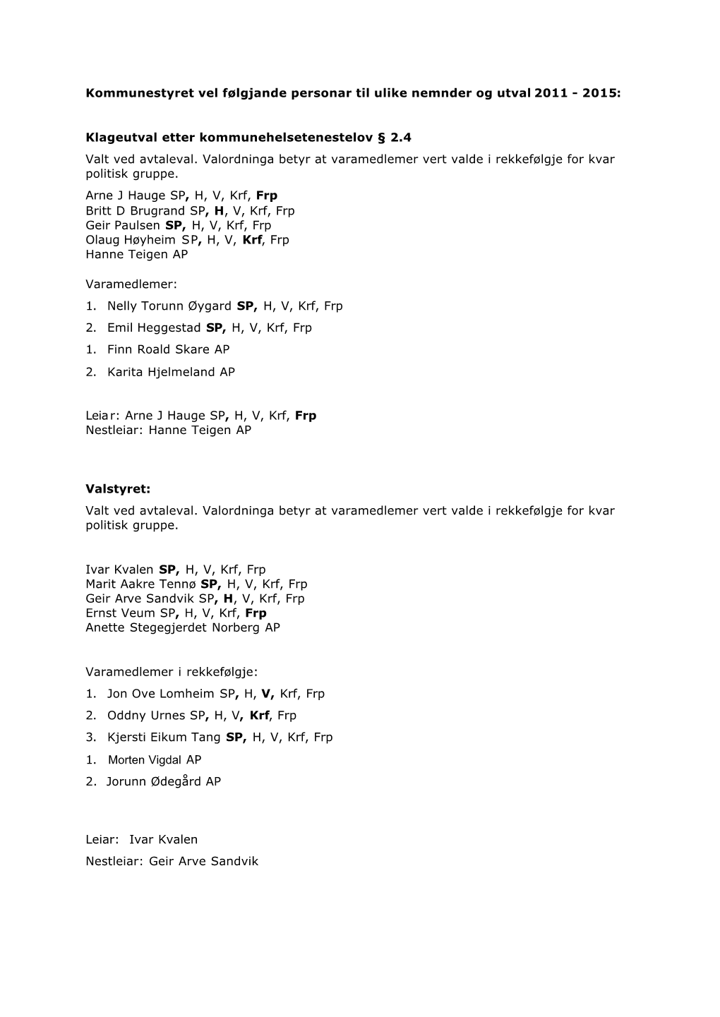 Kommunestyret Vel Følgjande Personar Til Ulike Nemnder Og Utval 2011 - 2015