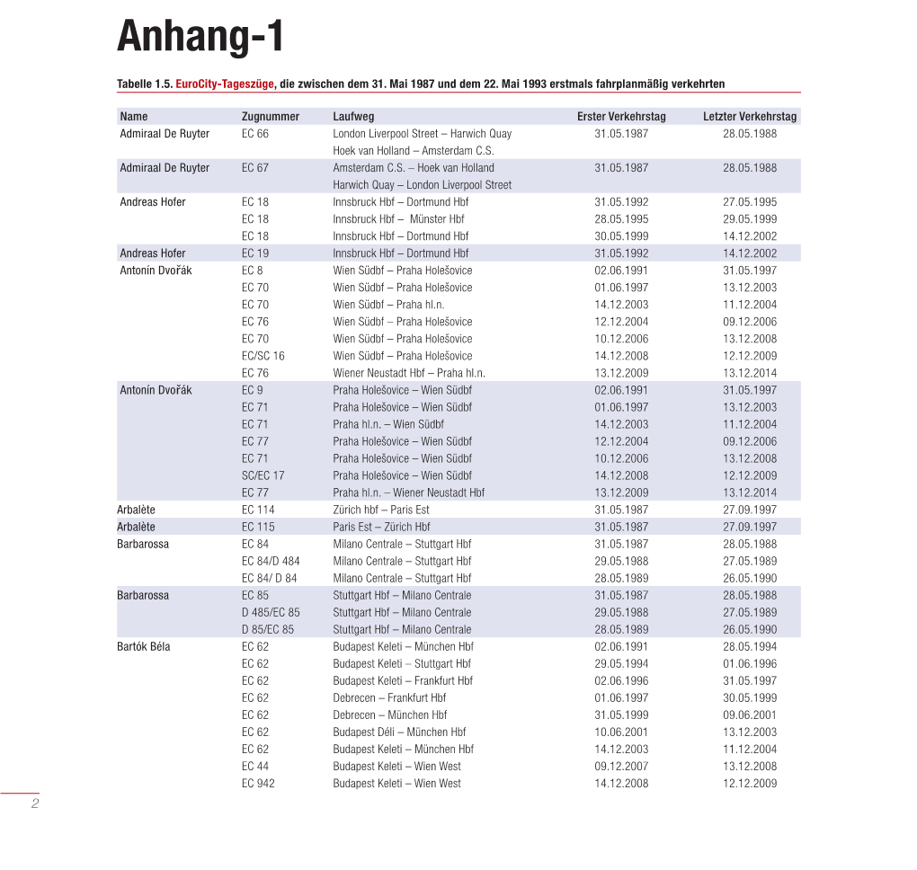 Mise En Page 1