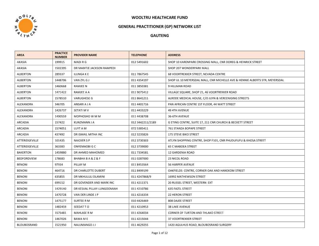 (Gp) Network List Gauteng