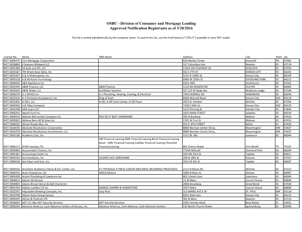 OSBC - Division of Consumer and Mortgage Lending Approved Notification Registrants As of 3/28/2016