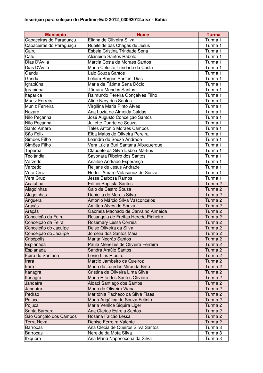 (Inscri\347\343O Para Sele\347\343O Do Pradime-Ead 2012 03092012