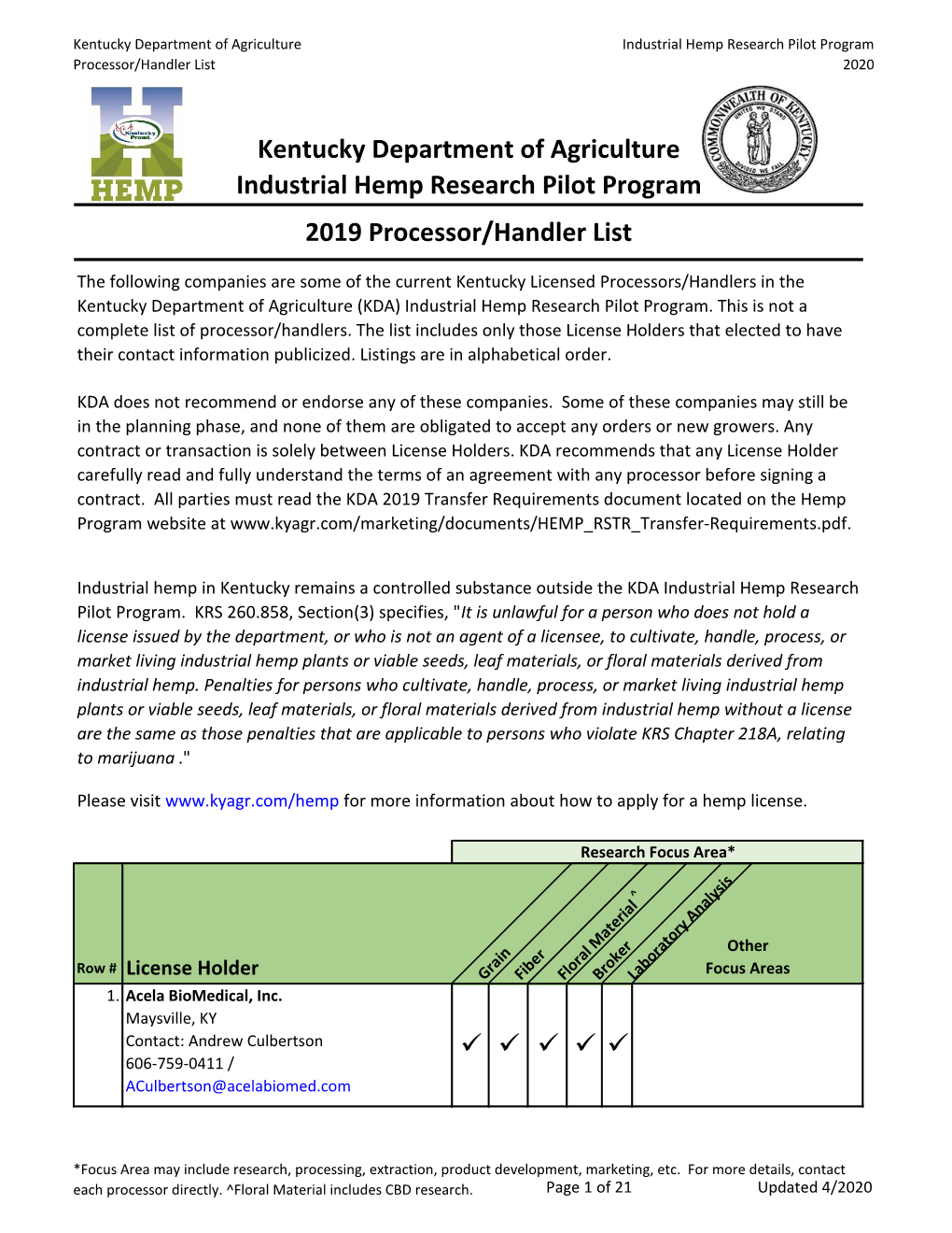 Kentucky Department of Agriculture Industrial Hemp Research Pilot Program Processor/Handler List 2020