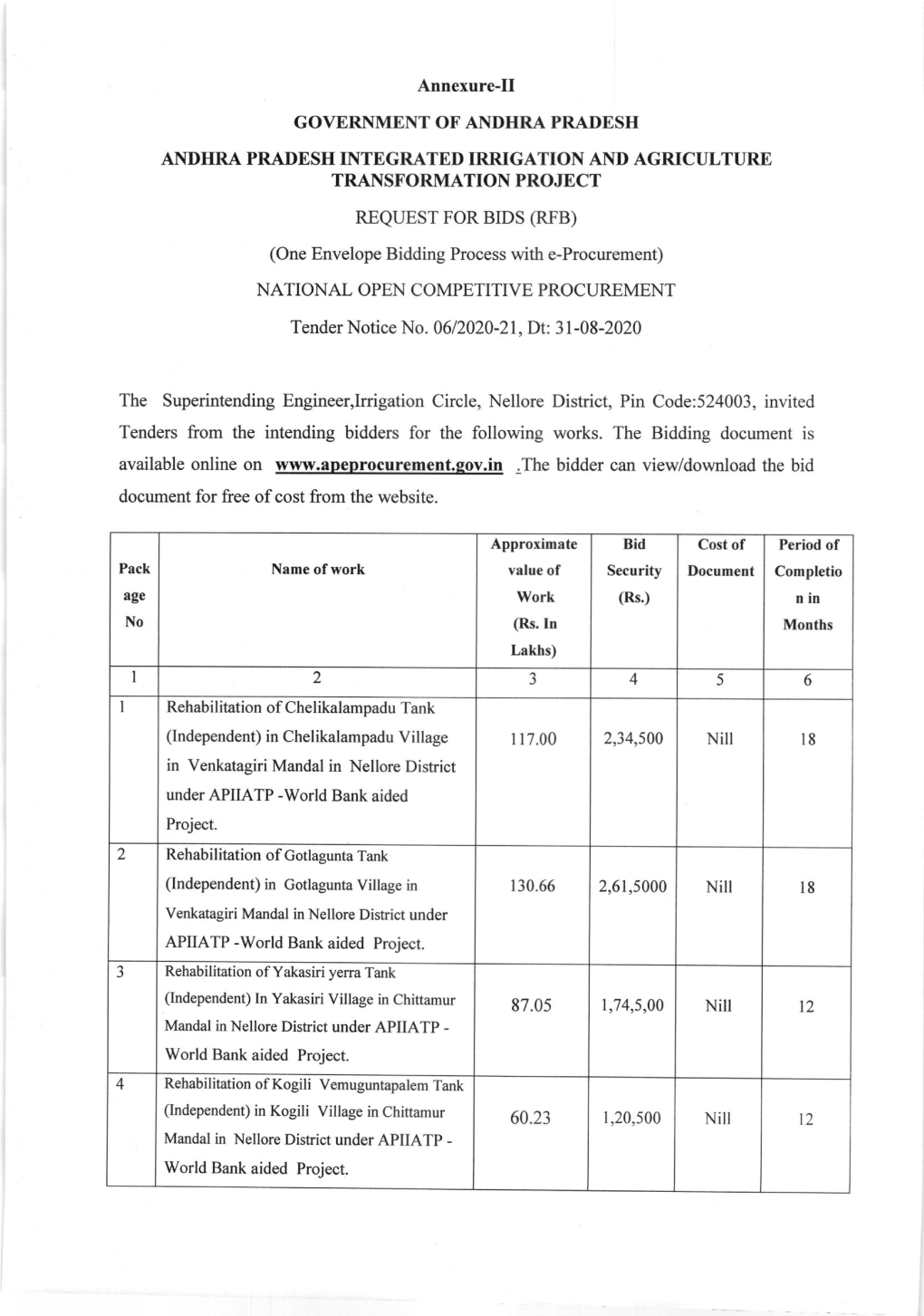 Annexure-Il GOVERNMENT OT' ANDHRA PRADESH ANDHRA