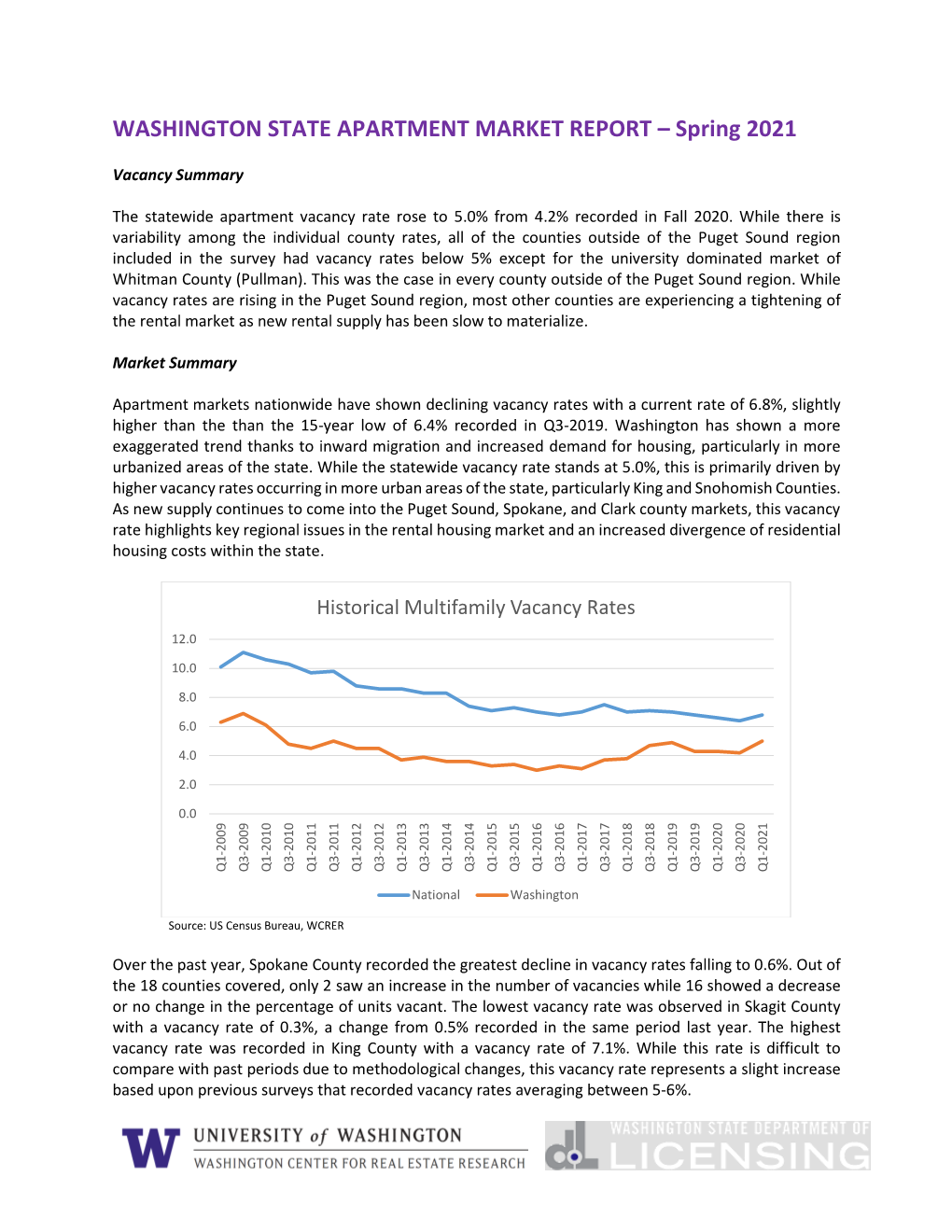 WASHINGTON STATE APARTMENT MARKET REPORT – Spring 2021