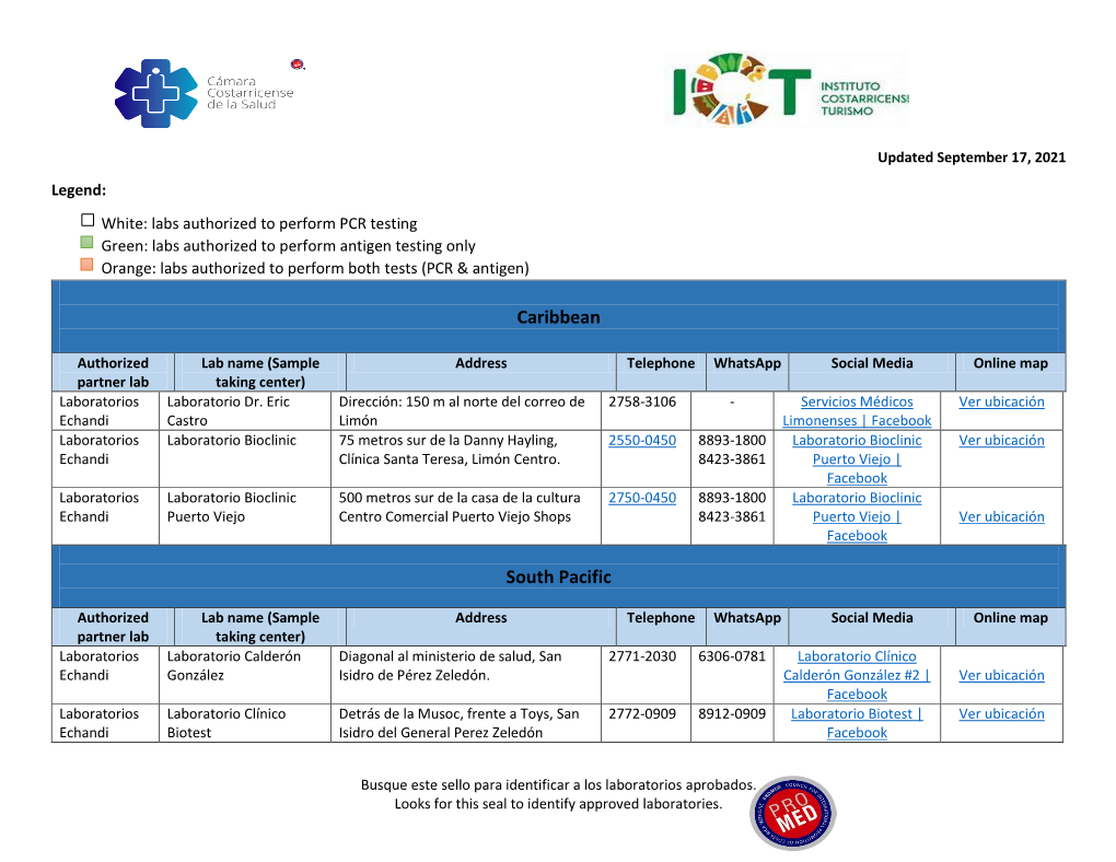 Pdf Laboratories Authorized in Costa Rica for Test SARS-COV-2