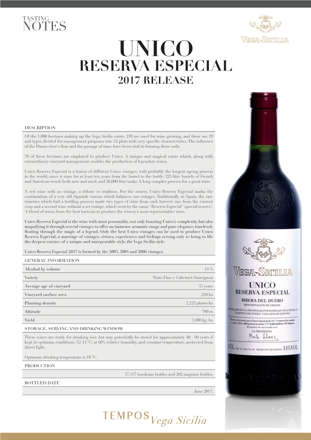 Reserva Especial 2017 Release