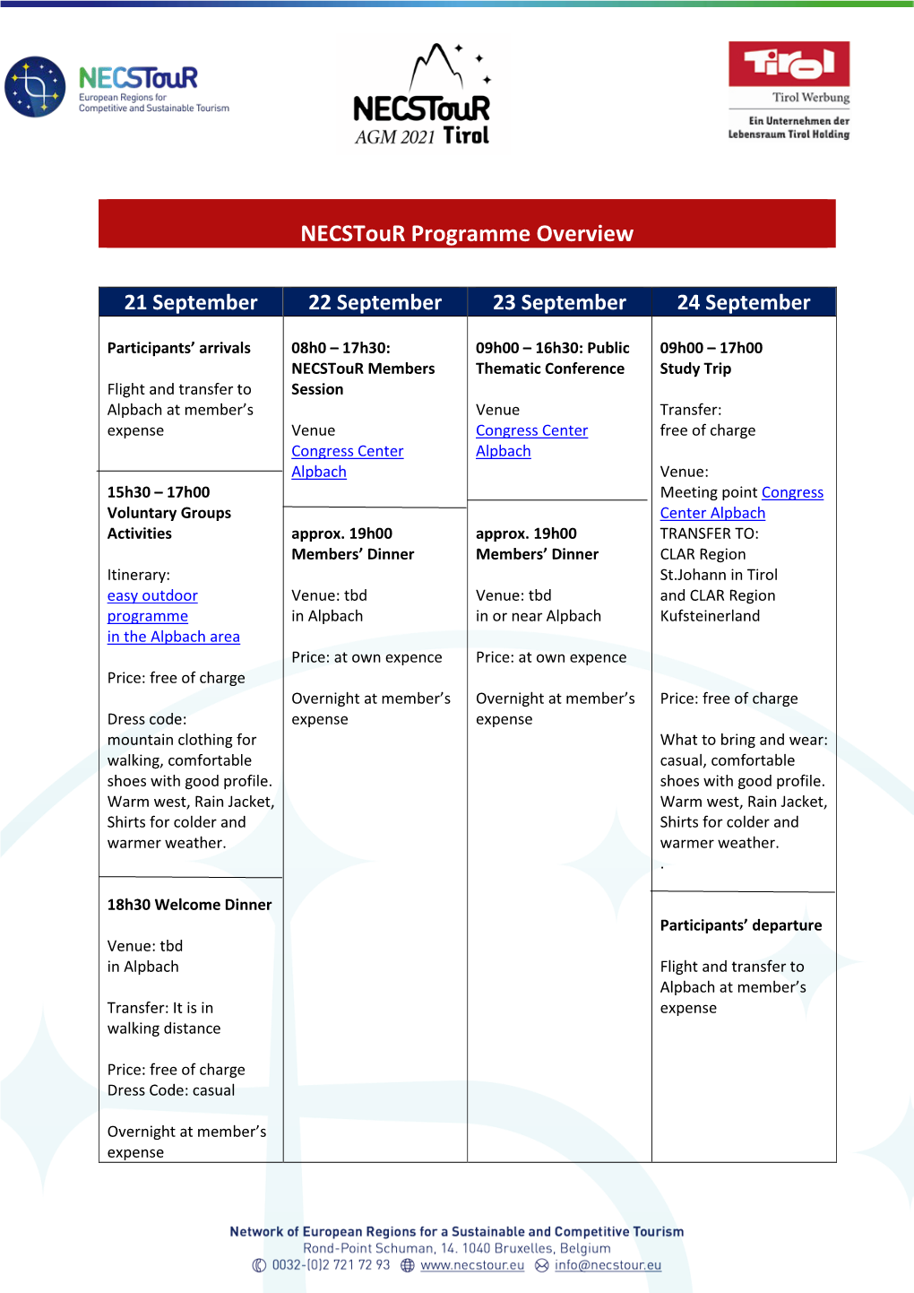 Necstour Programme Overview