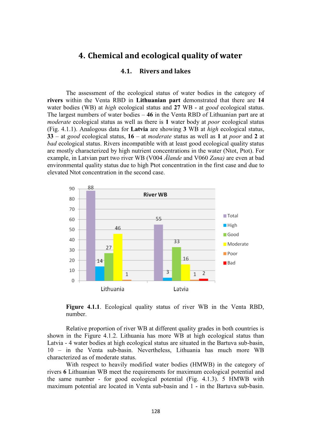 4. Chemical and Ecological Quality of Water