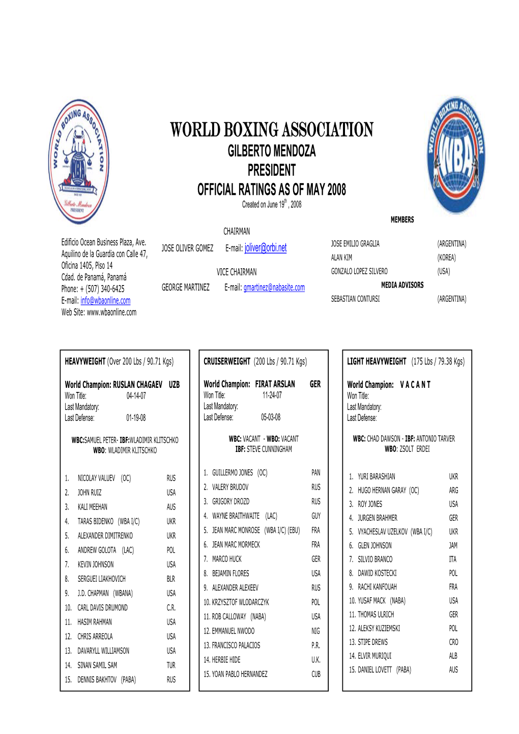 World Boxing Association Gilberto Mendoza