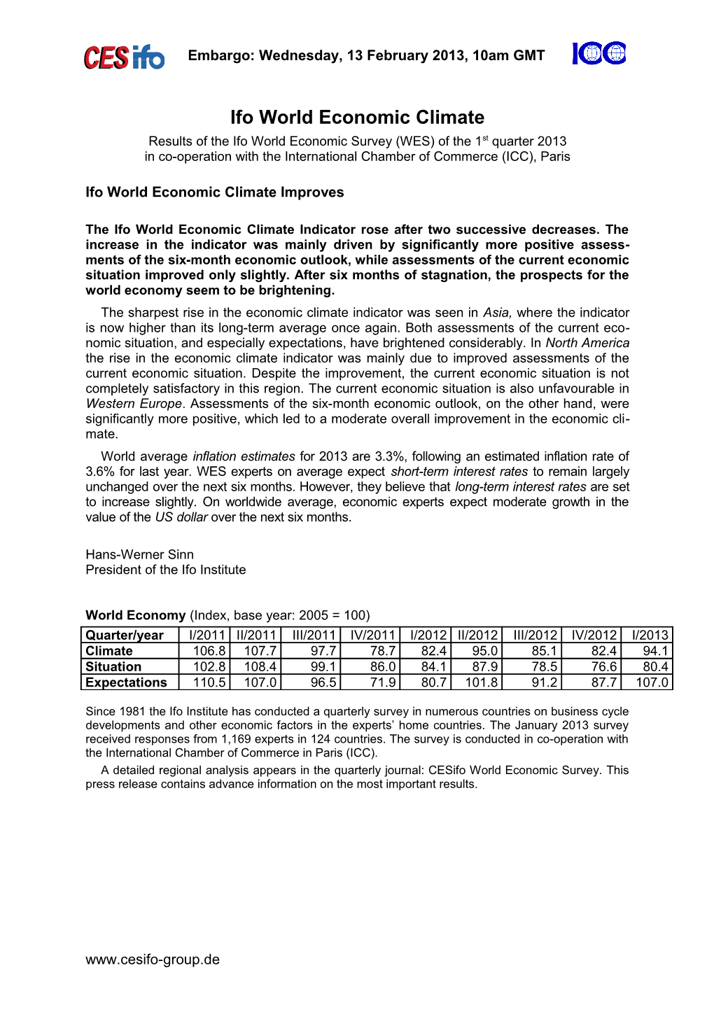 Ifo World Economic Climate s1