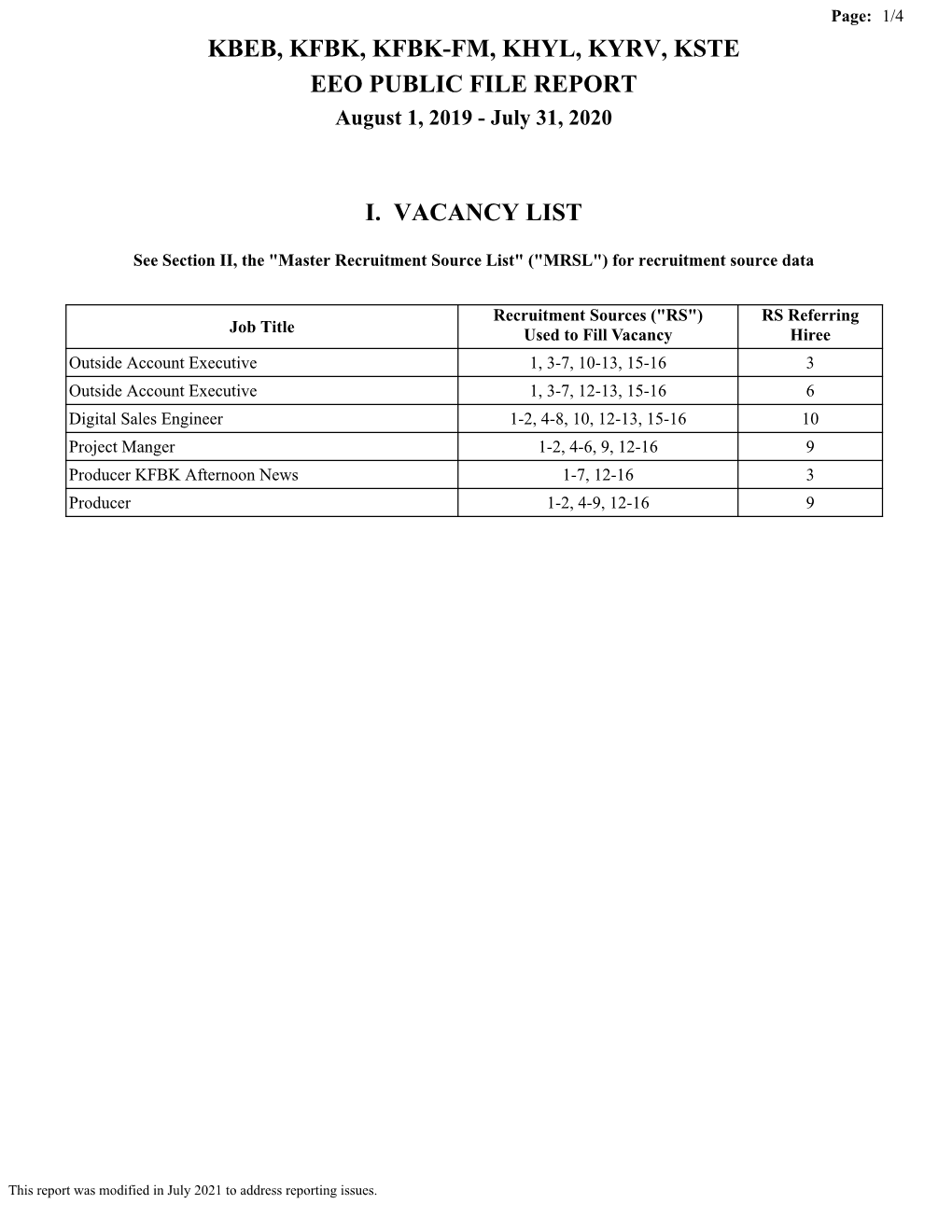 KBEB, KFBK, KFBK-FM, KHYL, KYRV, KSTE EEO PUBLIC FILE REPORT August 1, 2019 - July 31, 2020