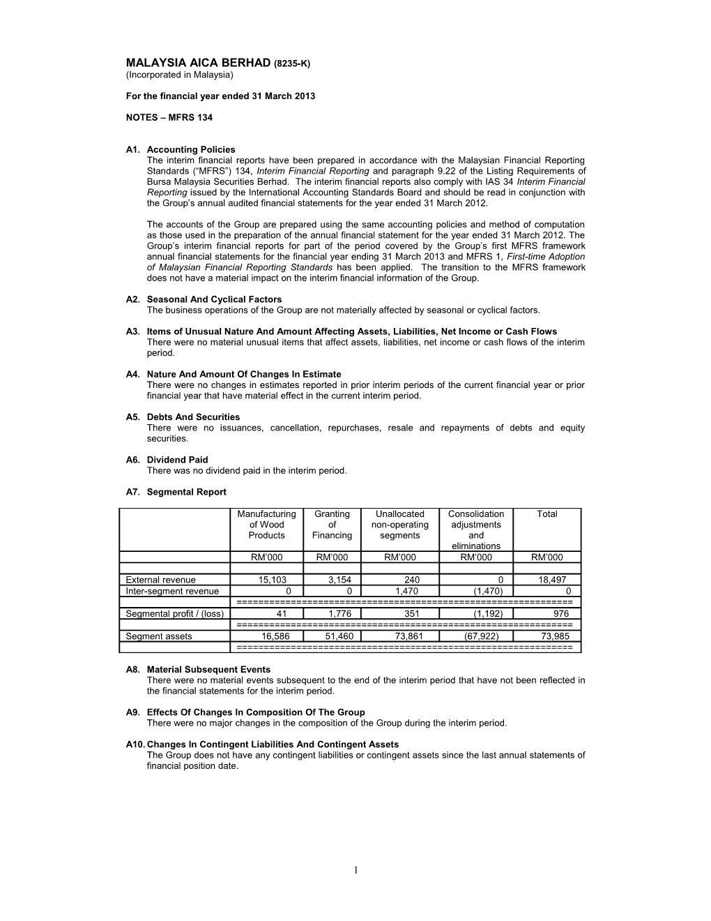 The Same Accounting Policies and Methods of Computation Are Followed in the Quarterly Financial