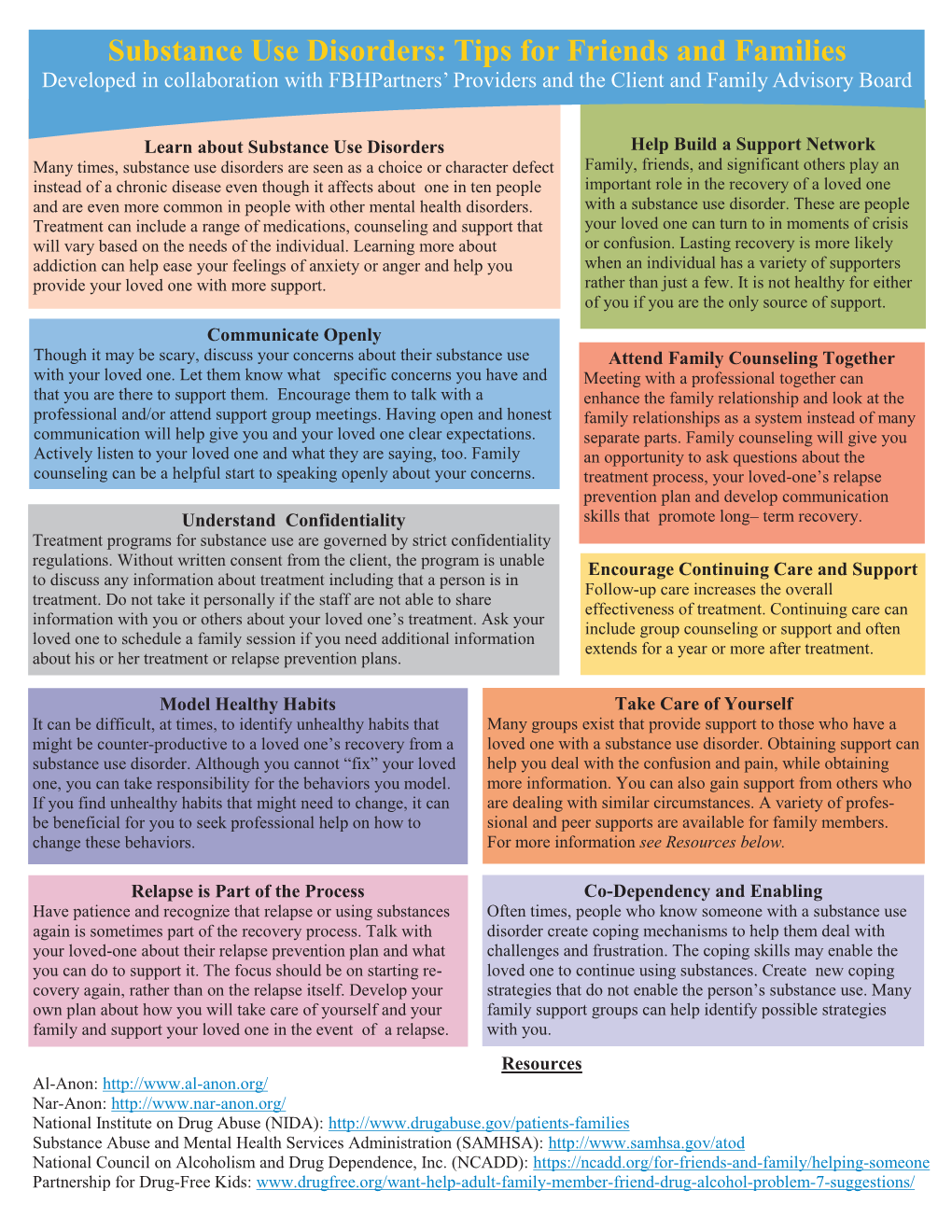 Substance Use Disorders: Tips for Friends and Families Developed in Collaboration with Fbhpartners’ Providers and the Client and Family Advisory Board