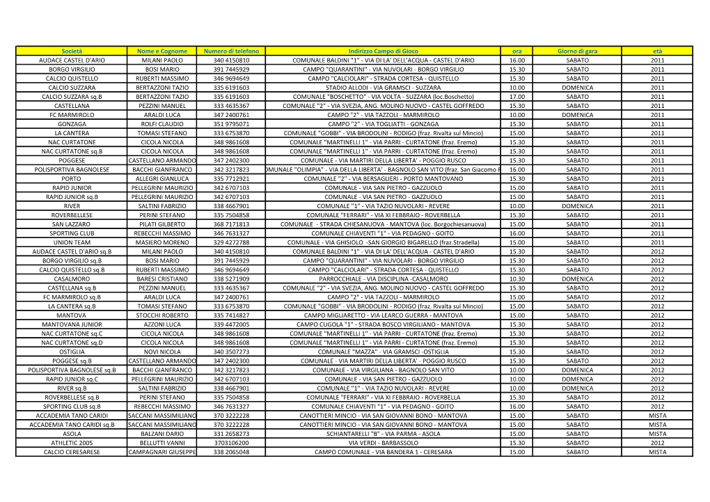 Calendario Primavera Automattizato