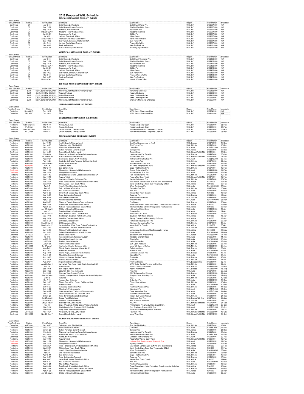 2019 Proposed WSL Schedule