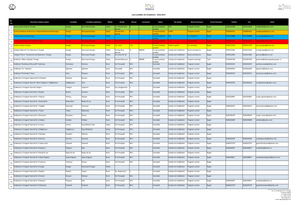 Lista Unităților De Învățământ - 2016-2017