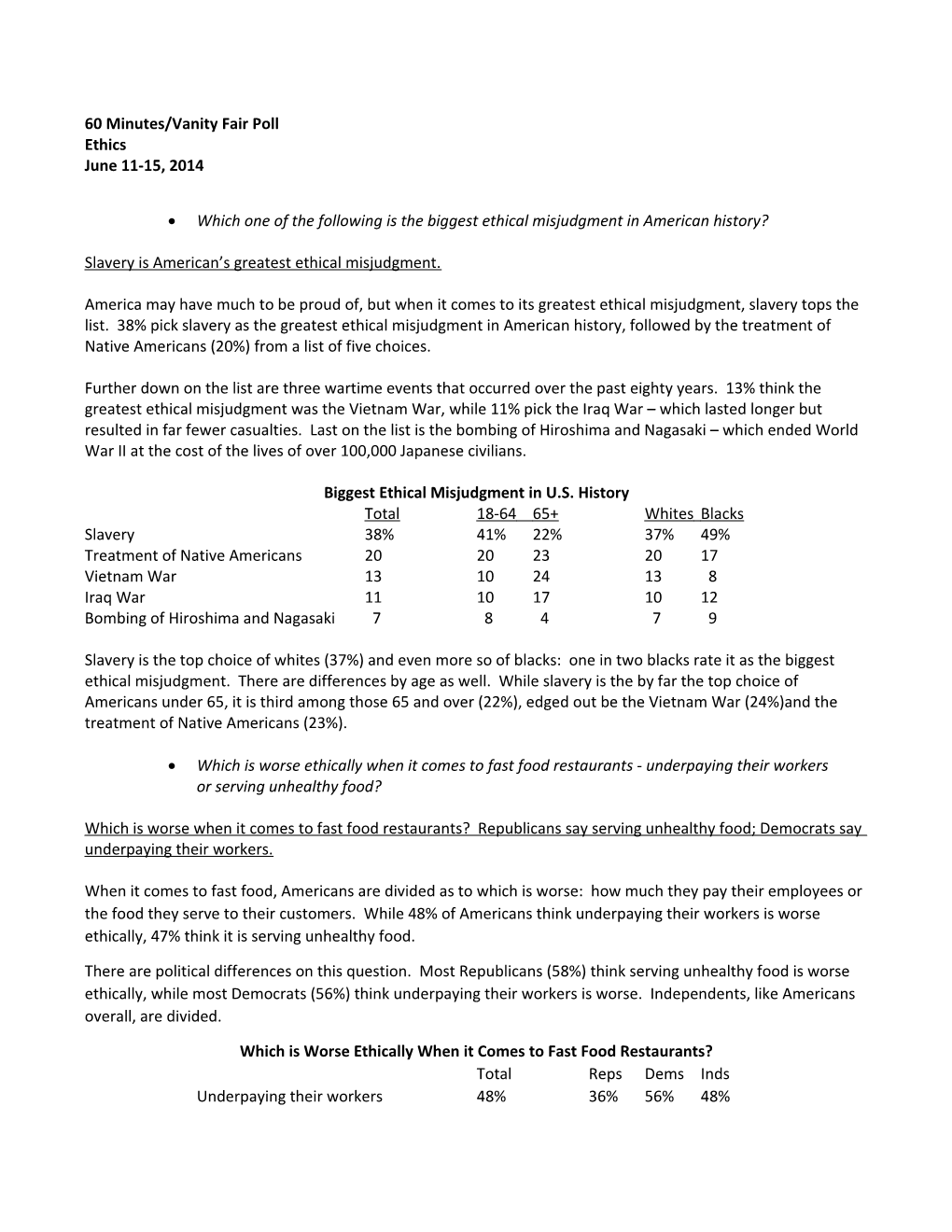 60 Minutes/Vanity Fair Poll s1