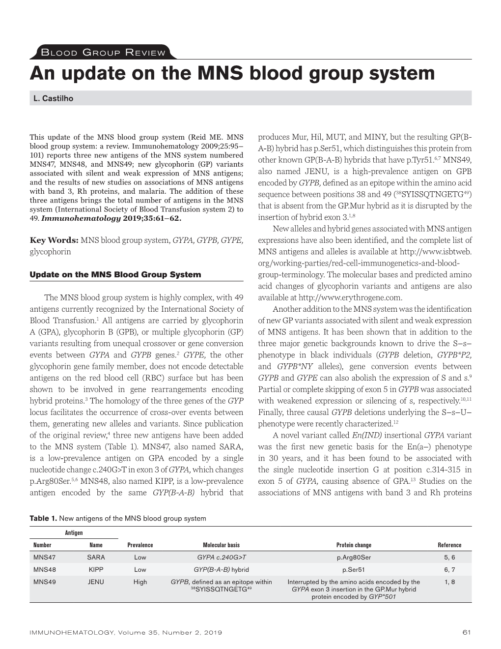 An Update on the MNS Blood Group System
