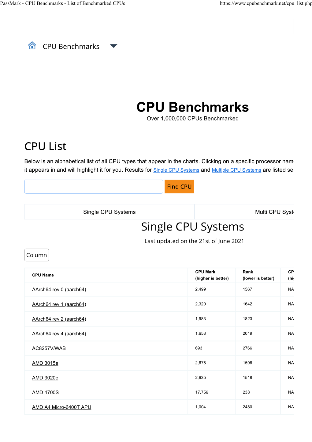 CPU Benchmarks - List of Benchmarked Cpus