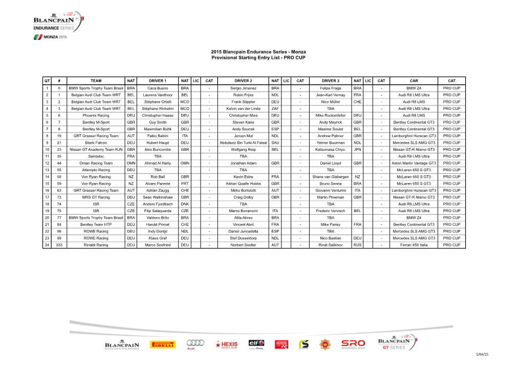 2015 Blancpain Endurance Series - Monza Provisional Starting Entry List - PRO CUP