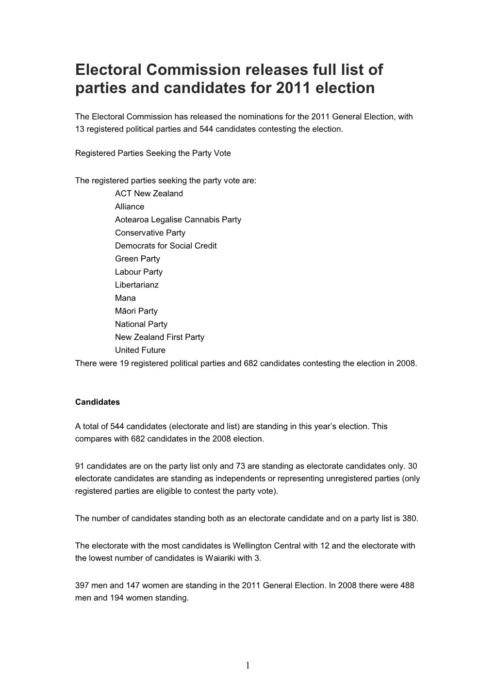 Electoral Commission Releases Full List of Parties and Candidates for 2011 Election