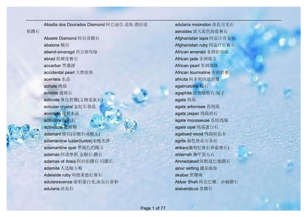 Abadia Dos Dourados Diamond 阿巴迪亞.道斯.都拉道斯鑽石abaete