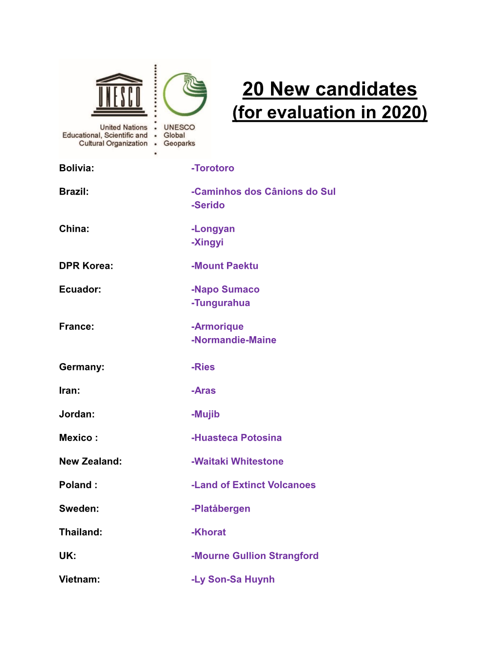 20 New Candidates (For Evaluation in 2020)