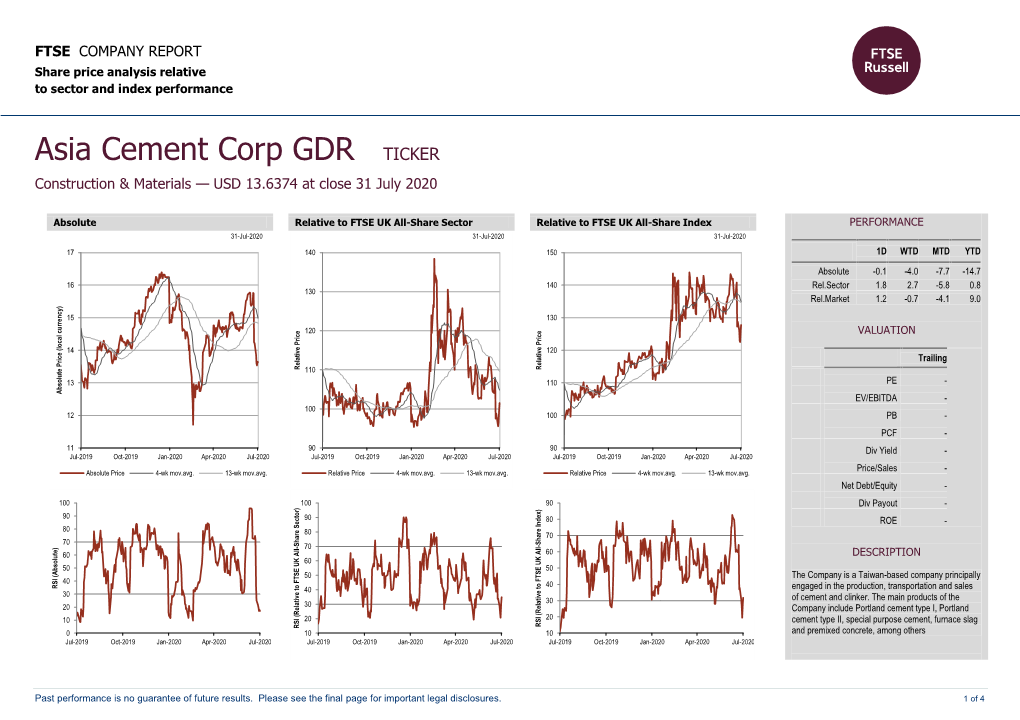 FTSE Factsheet