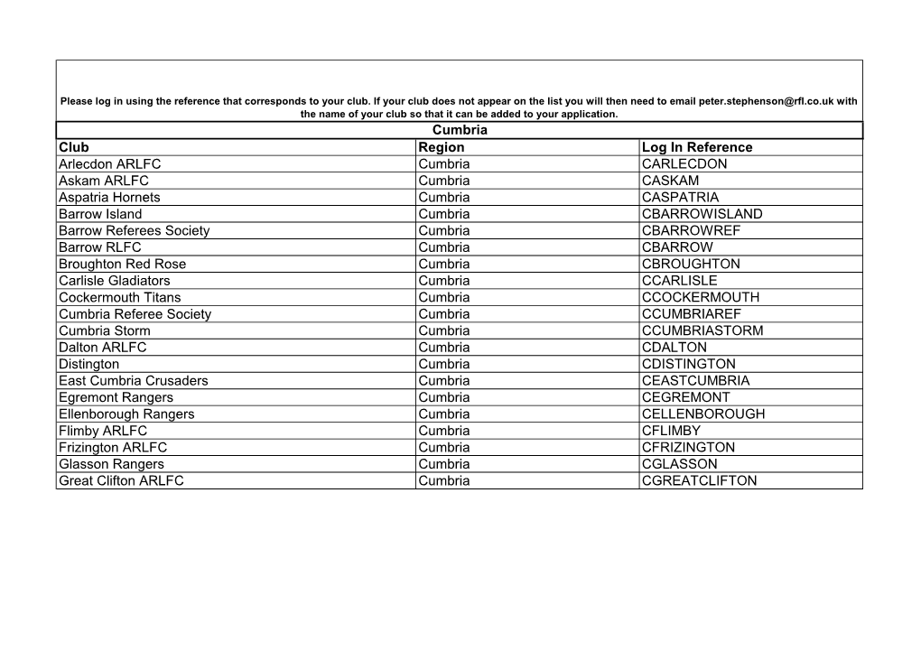 Club Region Log in Reference Arlecdon ARLFC Cumbria