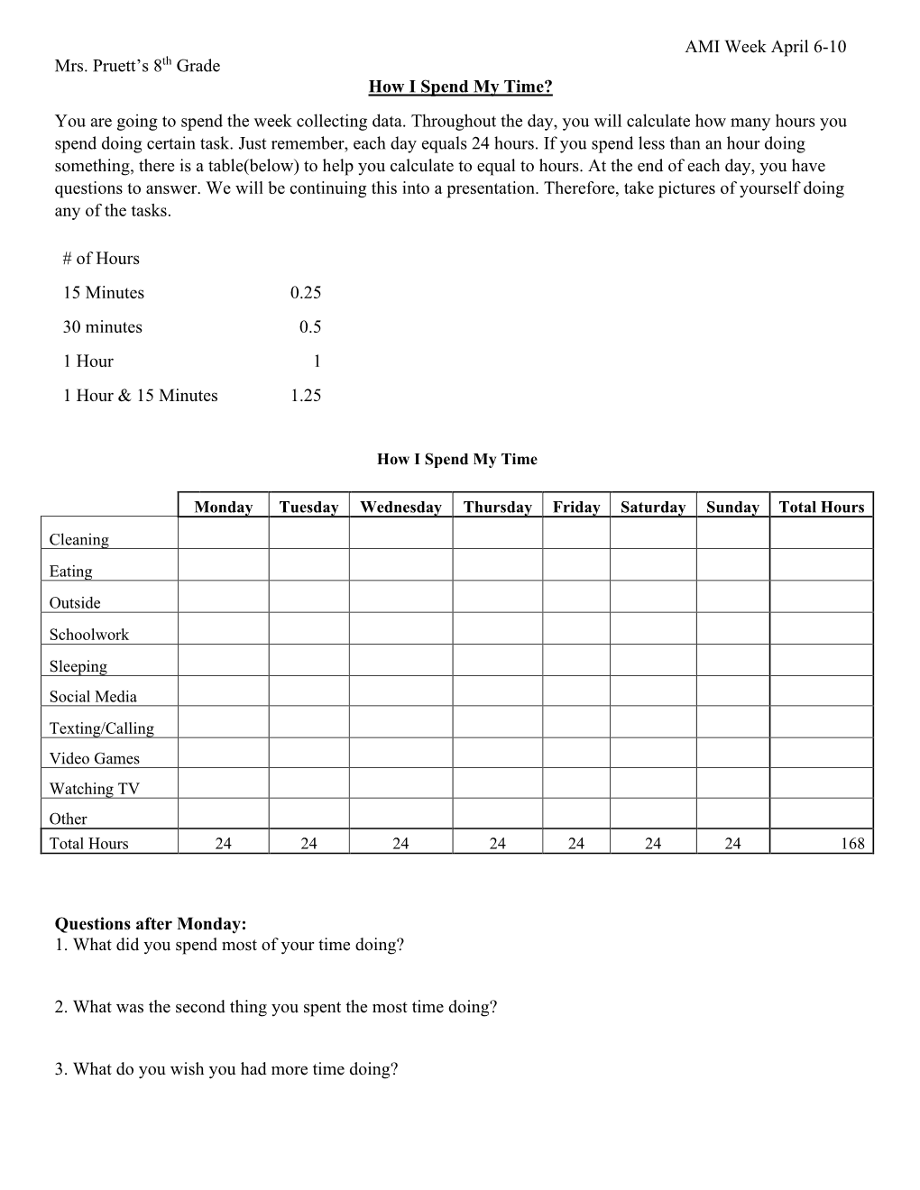 Mrs. Pruett's 8Th Grade How I Spend My Time?