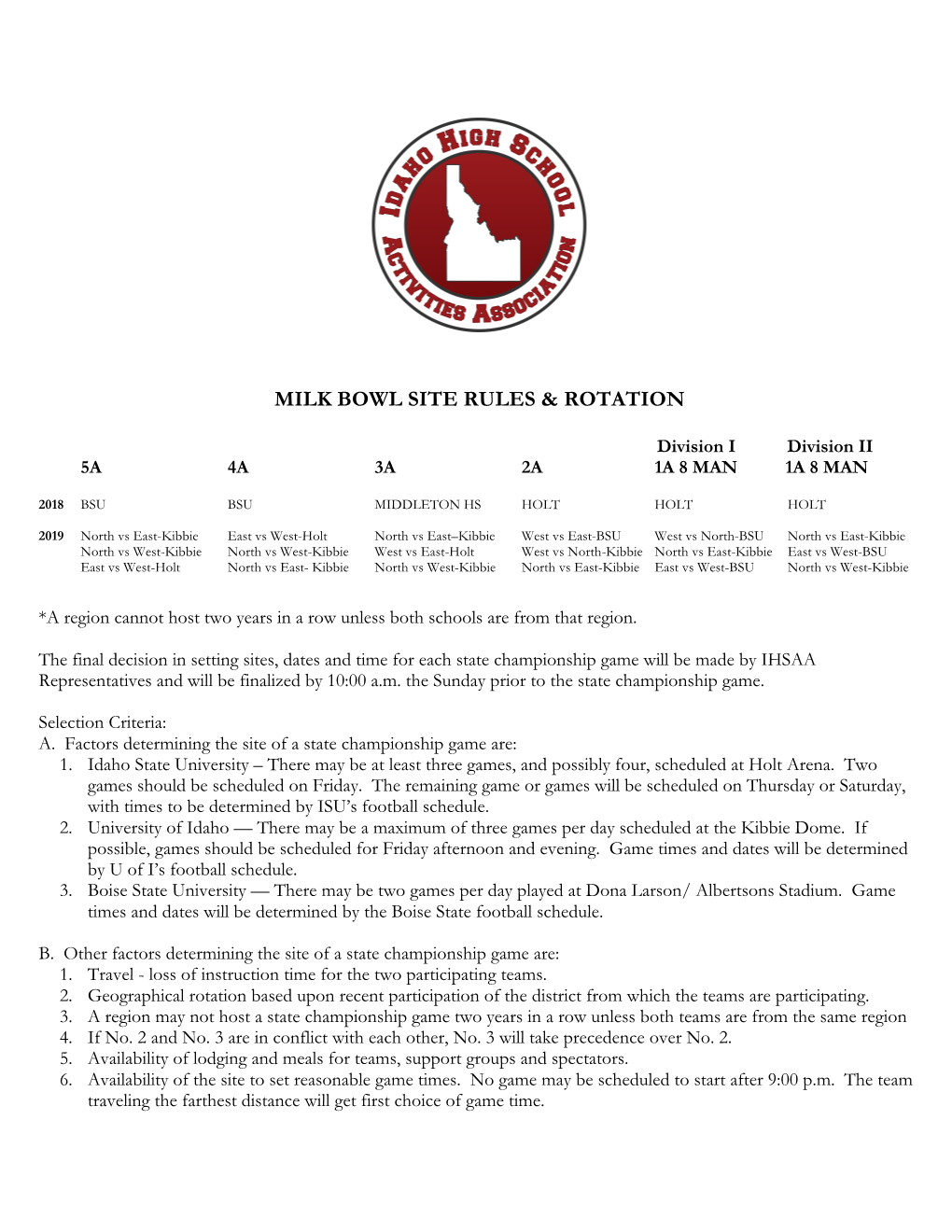 Milk Bowl Site Rules & Rotation