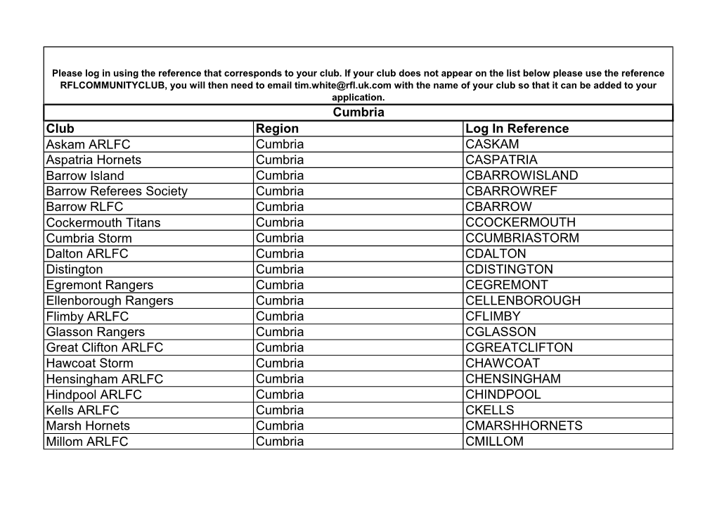 Club Region Log in Reference